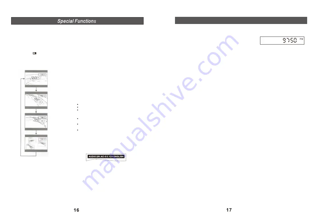 Aiwa AMD-006 Instruction Manual Download Page 10