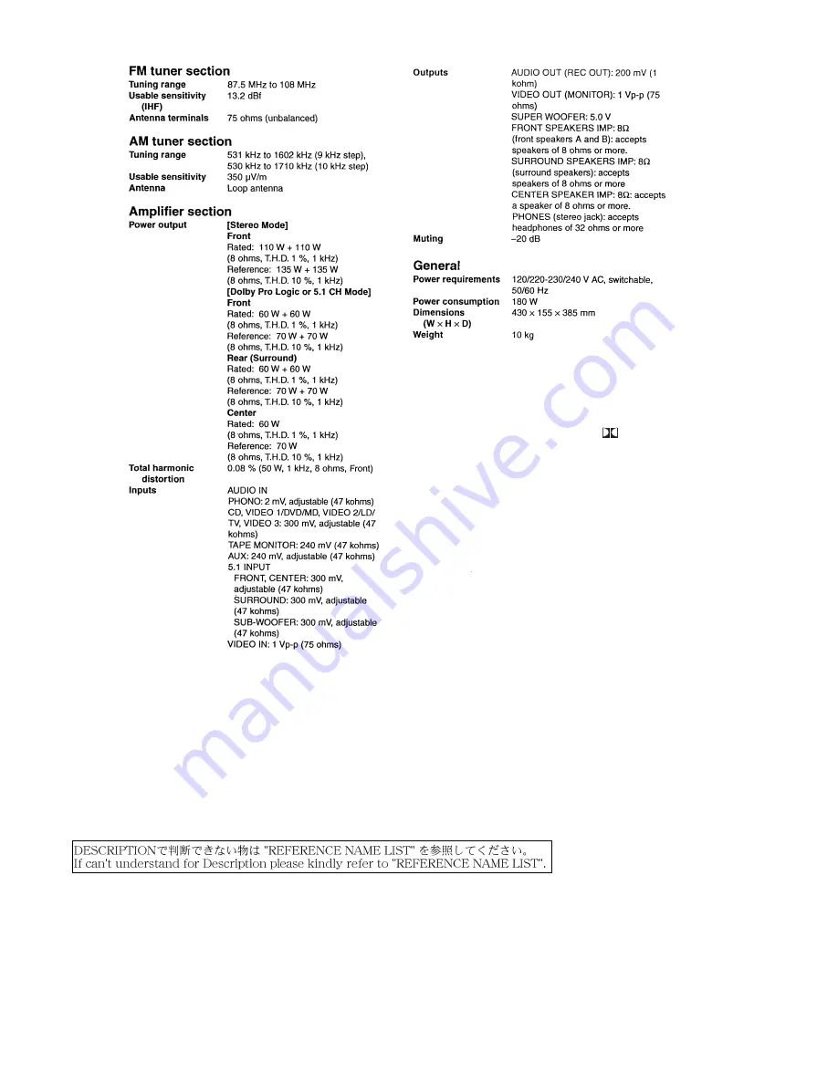 Aiwa AV-D35 Service Manual Download Page 2