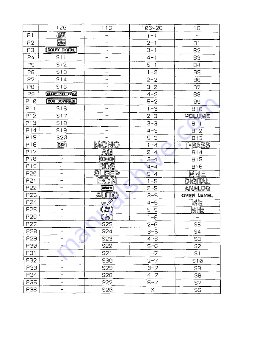 Aiwa AV-D67 Service Manual Download Page 26