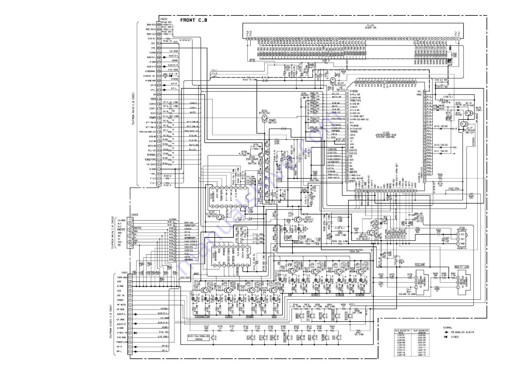 Aiwa AV-DV75 HC Service Manual Download Page 6