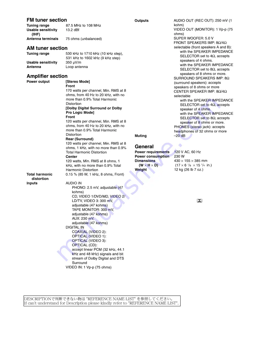 Aiwa AV-DV95 Service Manual Download Page 2