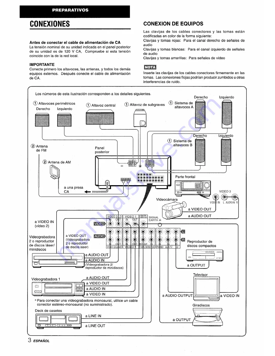 Aiwa AV-X120 Operating Instructions Manual Download Page 20