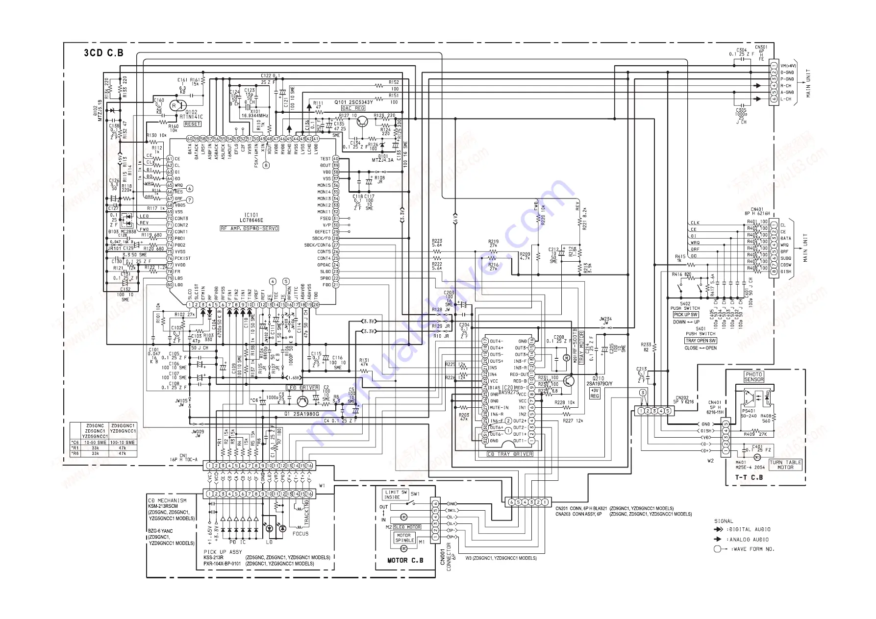 Aiwa BZG-2 Service Manual Download Page 13