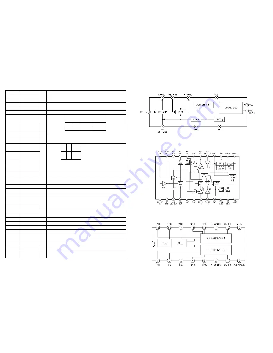 Aiwa CR-SP66 Service Manual Download Page 6