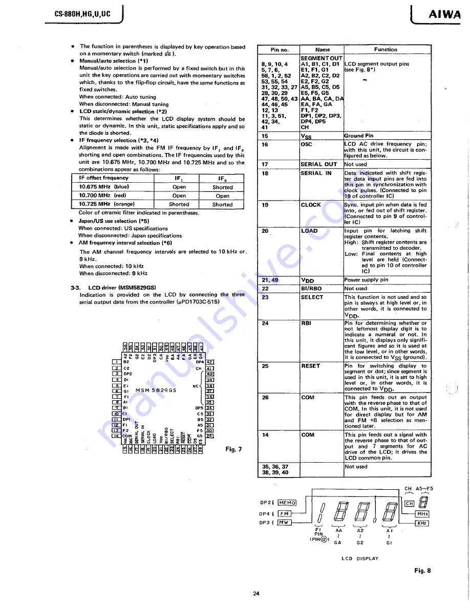 Aiwa CS-880 H Service Manual Download Page 24