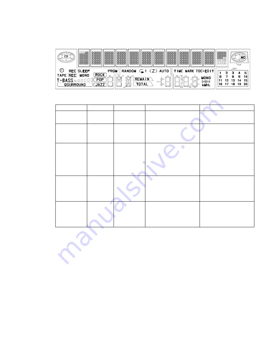 Aiwa CSD-MD50 Service Manual Download Page 33