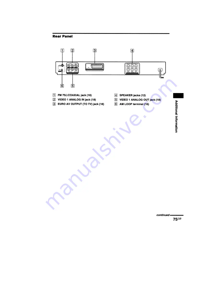 Aiwa CX-VX5 Service Manual Download Page 9