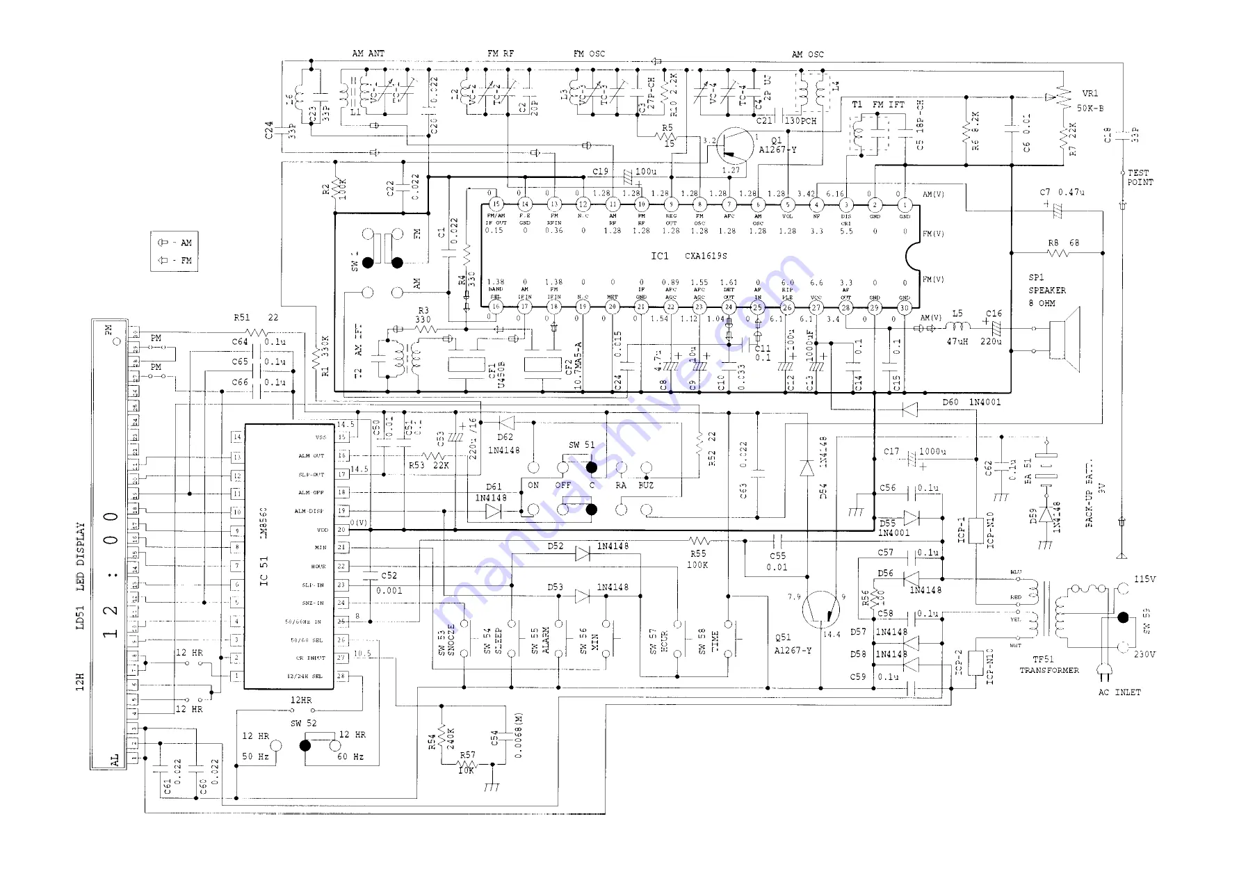 Aiwa FR-A250 Service Manual Download Page 4