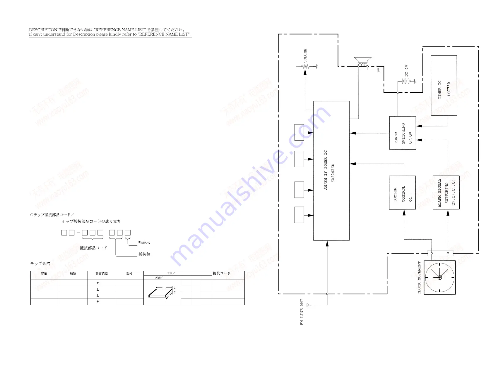 Aiwa FR-AP77 Service Manual Download Page 3