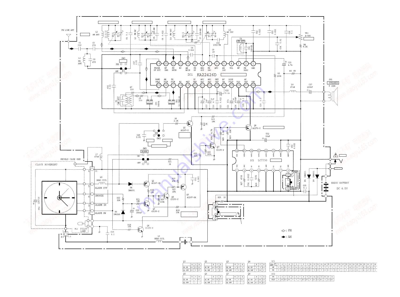 Aiwa FR-AP77 Service Manual Download Page 6