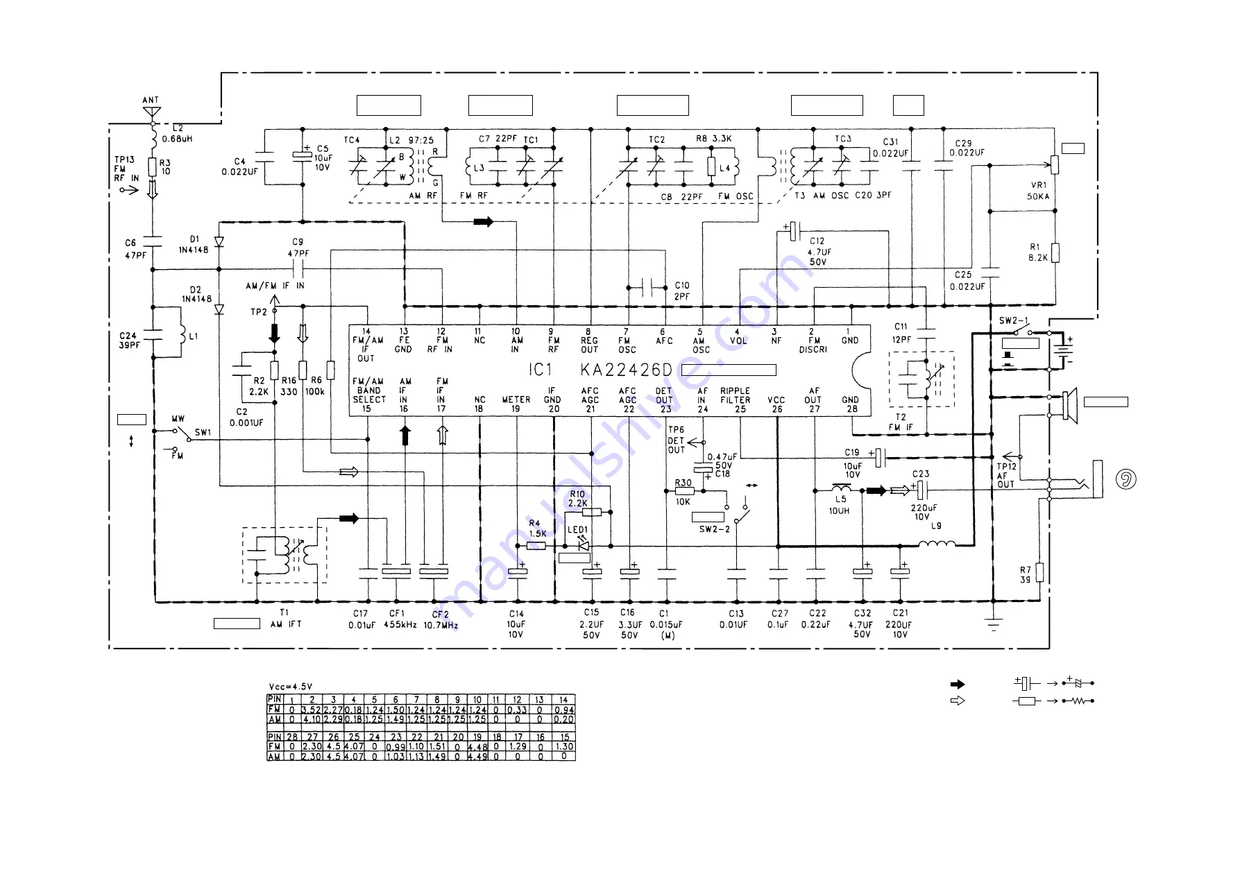 Aiwa FR-C200 Скачать руководство пользователя страница 6