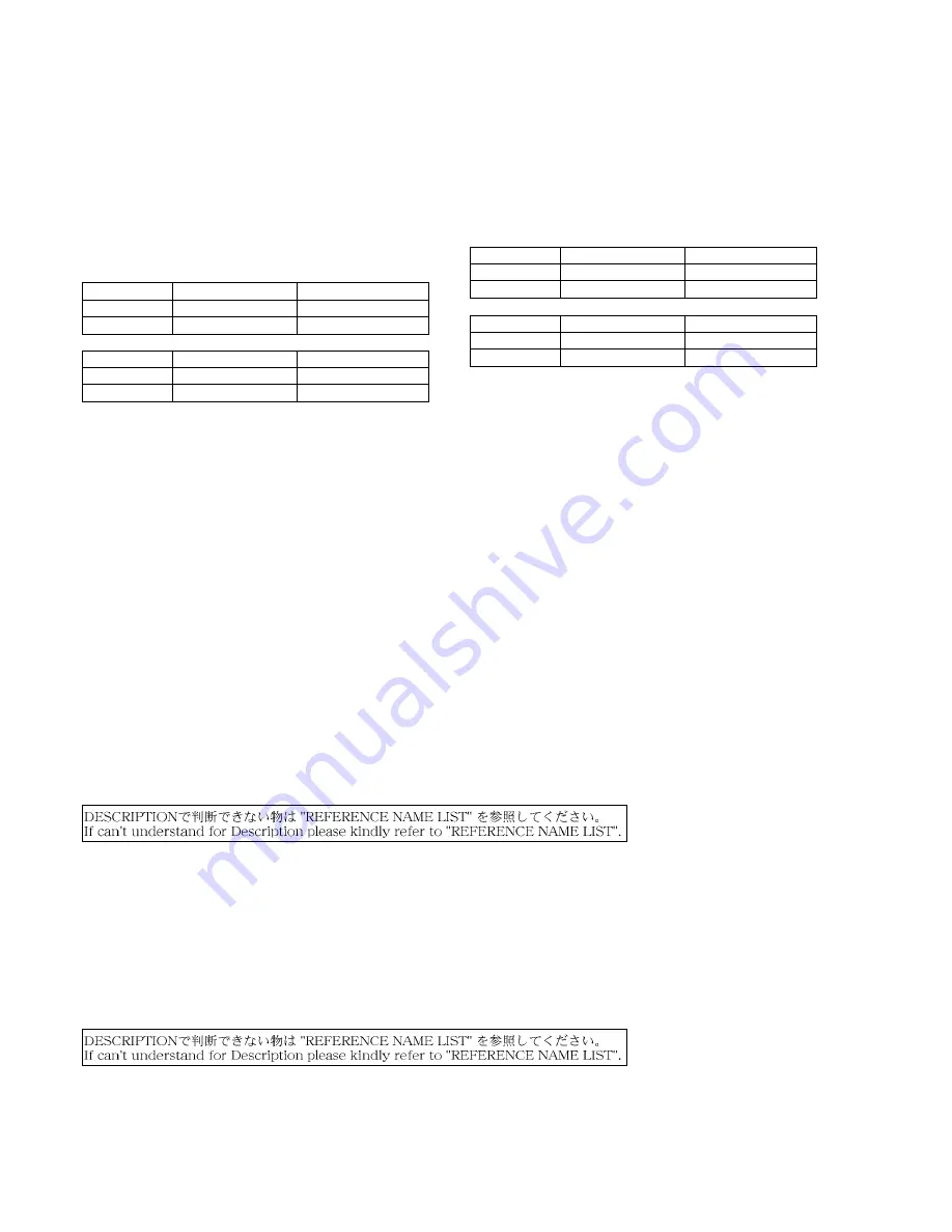 Aiwa FR-C32 Service Manual Download Page 2