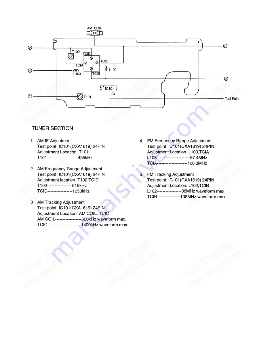 Aiwa FR-IC555 Service Manual Download Page 9