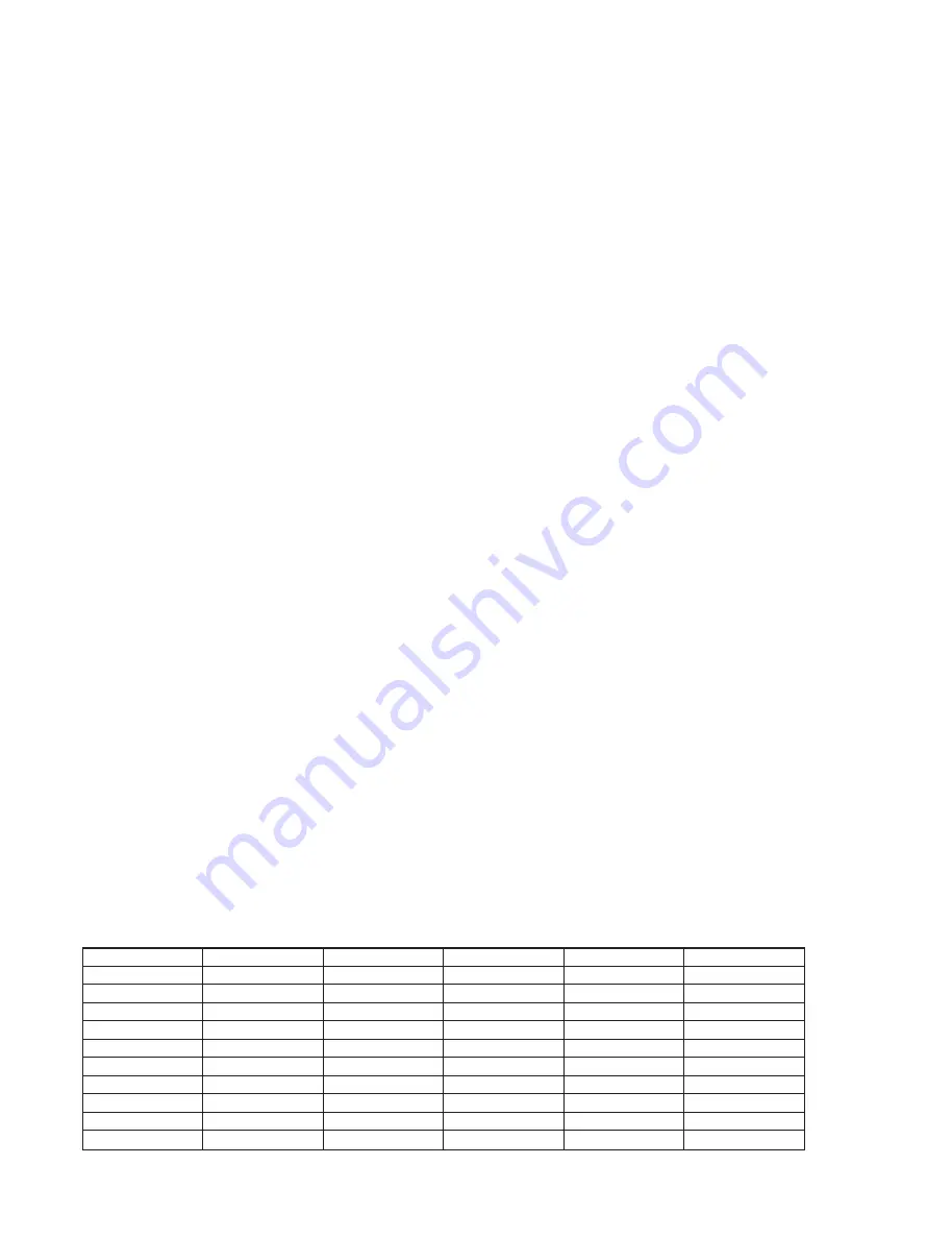 Aiwa HS-GMX70Y Service Manual Download Page 7