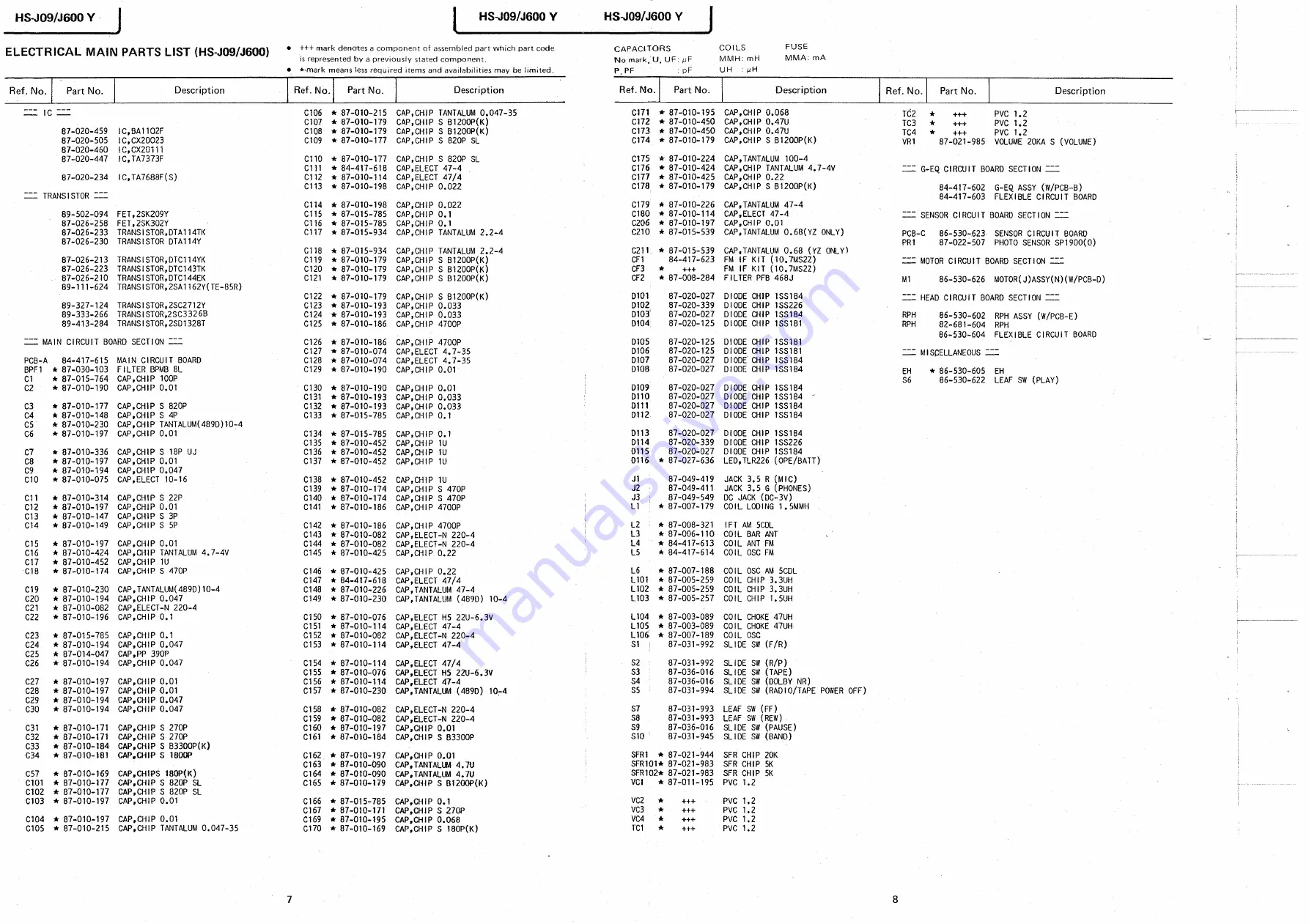 Aiwa HS-H09 Service Manual Download Page 6