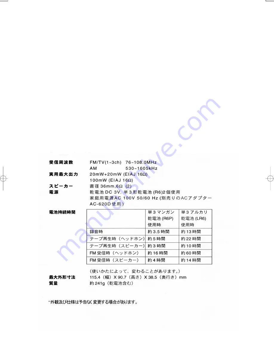 Aiwa HS-JS380 Service Manual Download Page 2