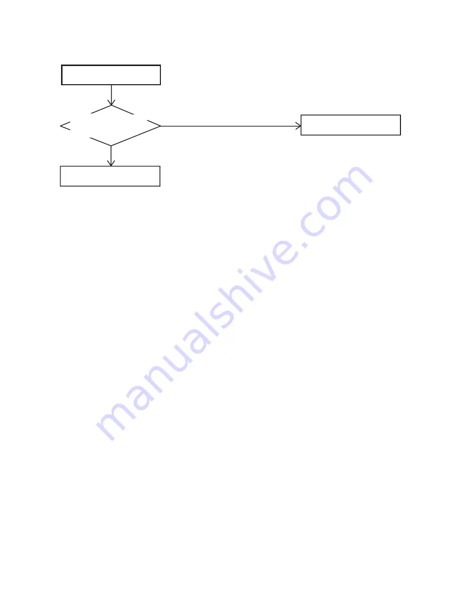 Aiwa HV-FX5100 Service Manual Download Page 30