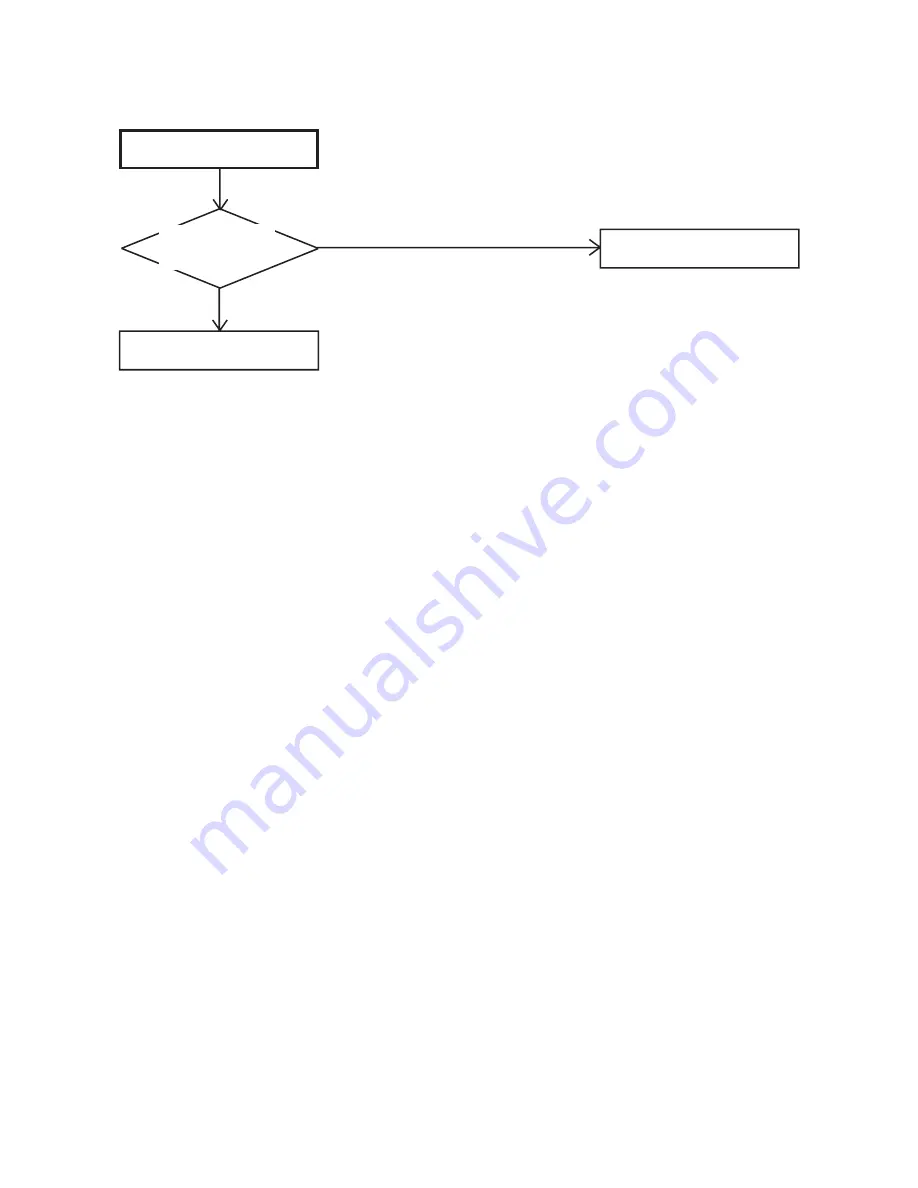 Aiwa HV-FX5100 Service Manual Download Page 37