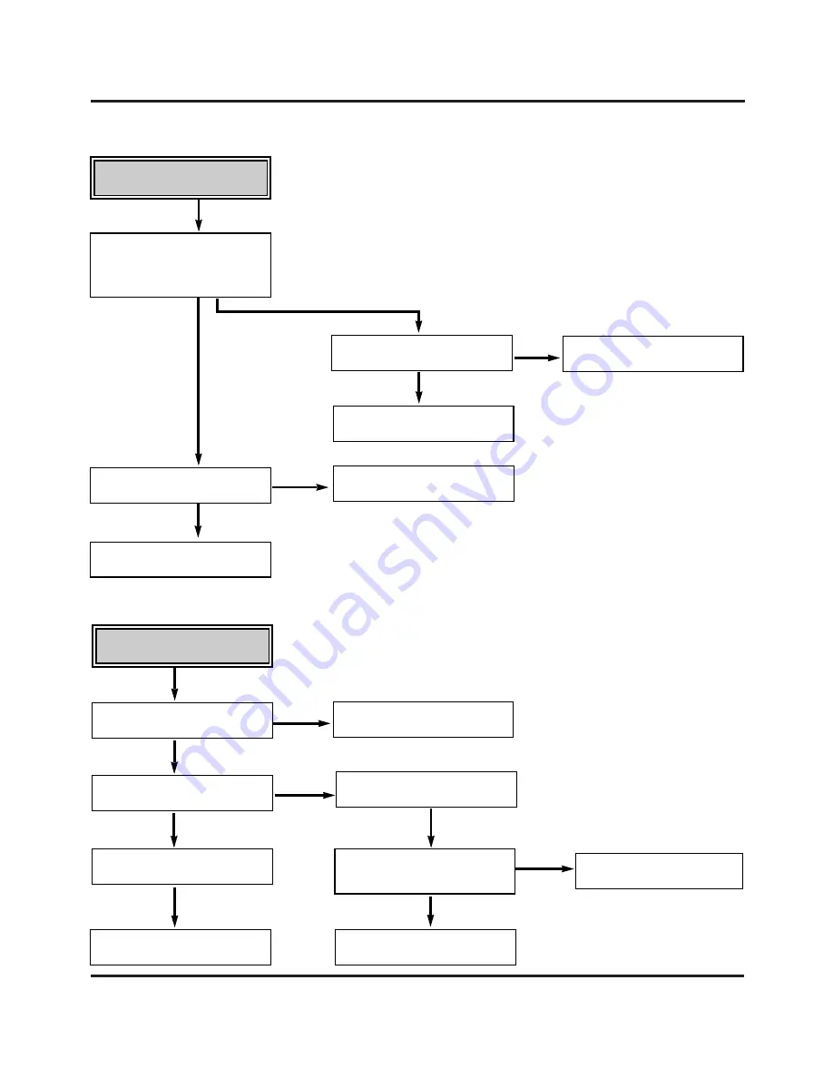 Aiwa HV-FX780 Service Manual Download Page 62