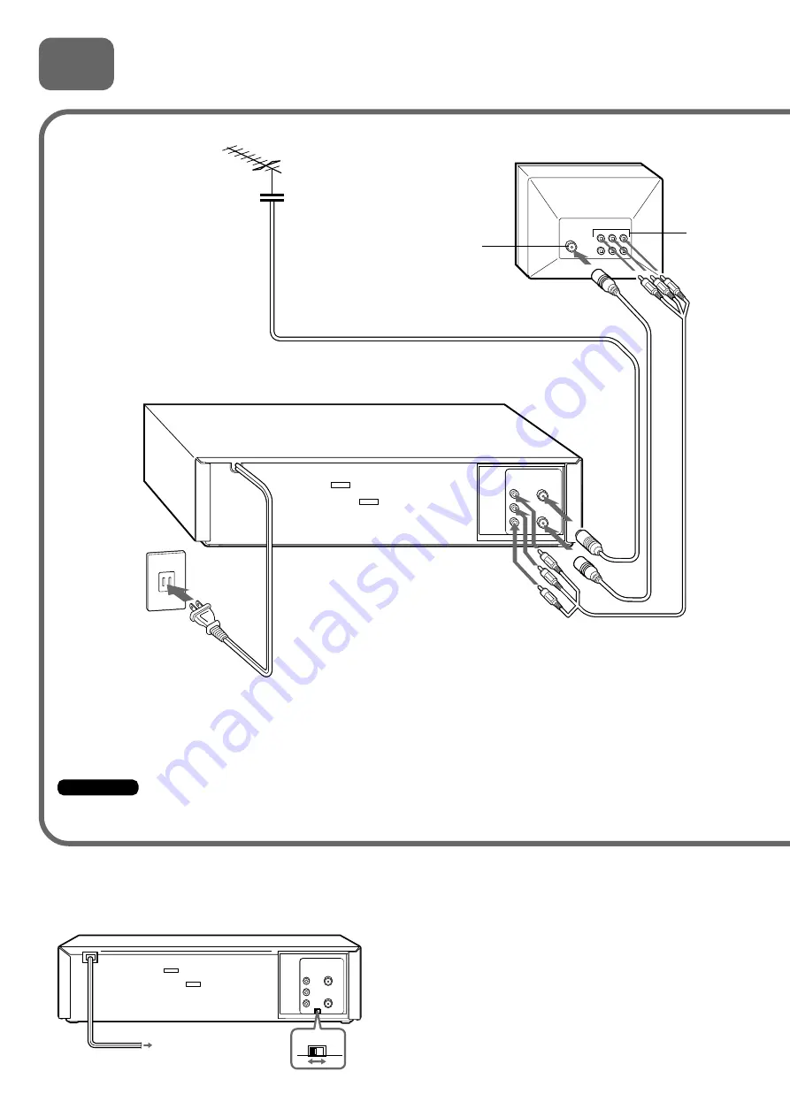 Aiwa HV-FX8100U Quick Start Manual Download Page 2