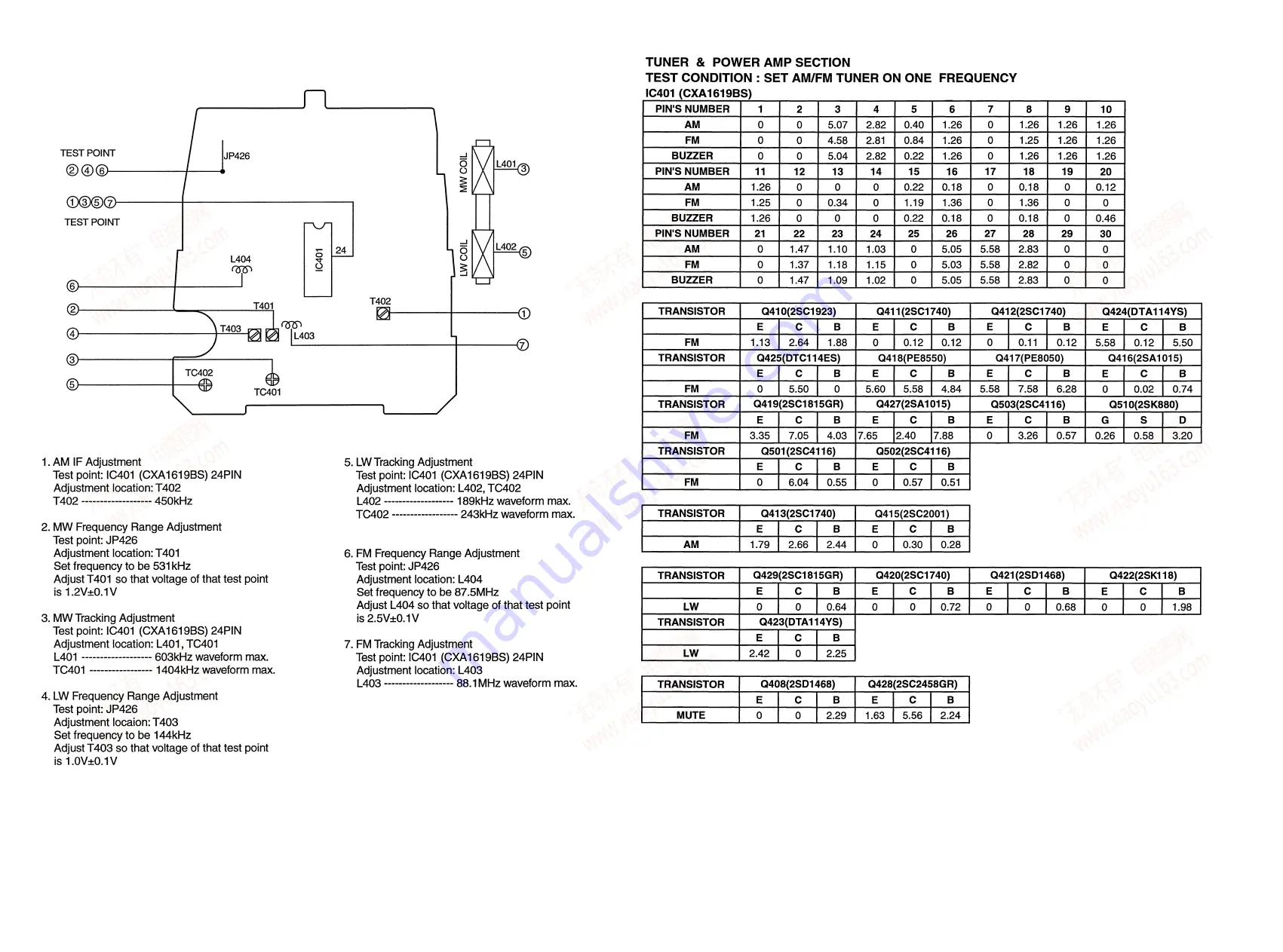 Aiwa INSTRUCTIONS Скачать руководство пользователя страница 10