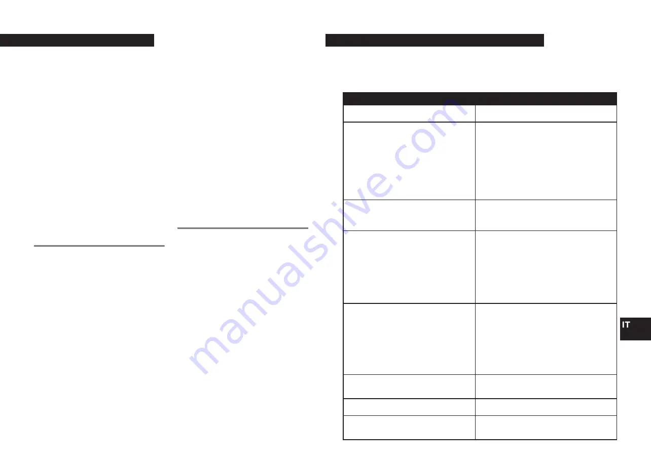 Aiwa LED-406FHD User Manual Download Page 45