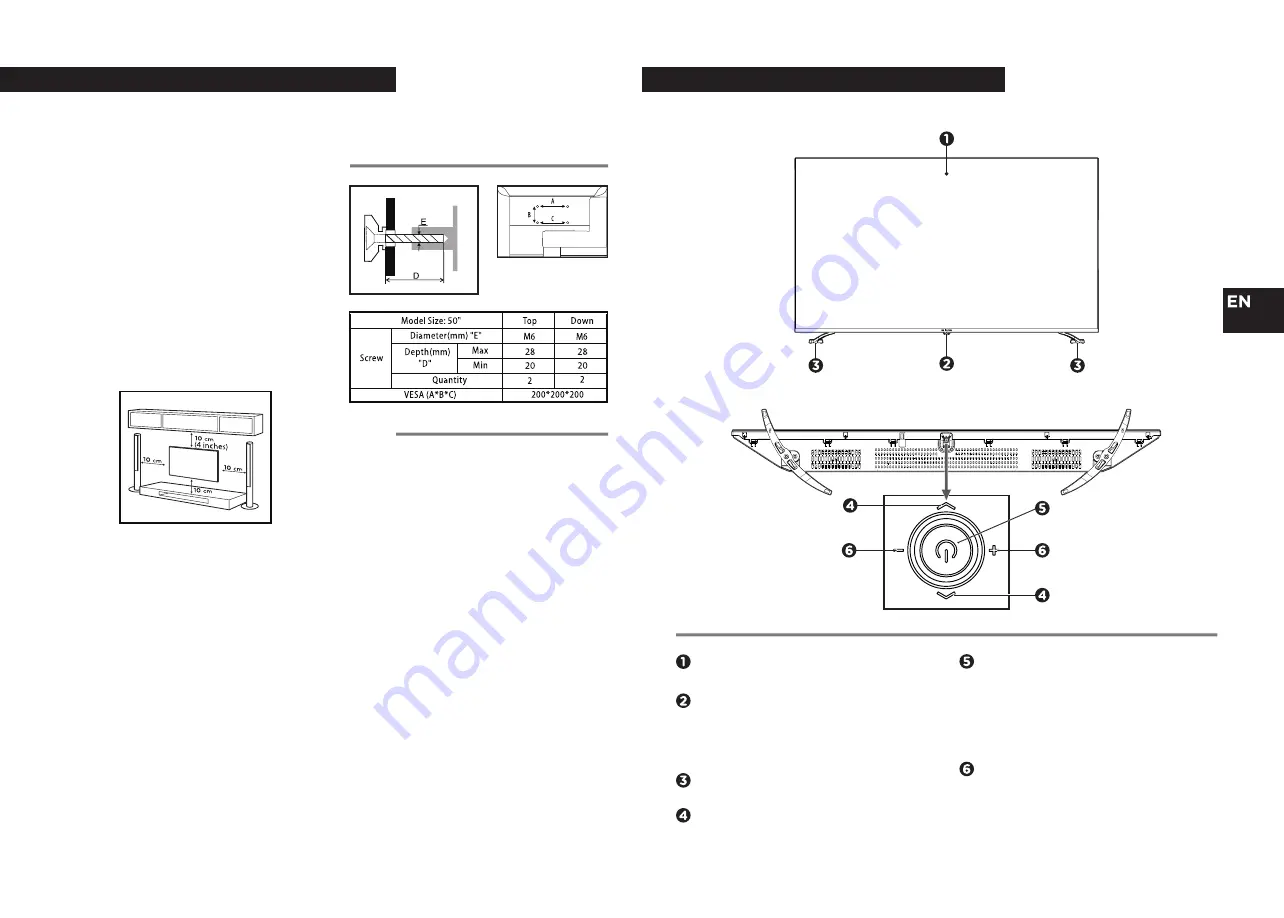 Aiwa LED-506UHD User Manual Download Page 5