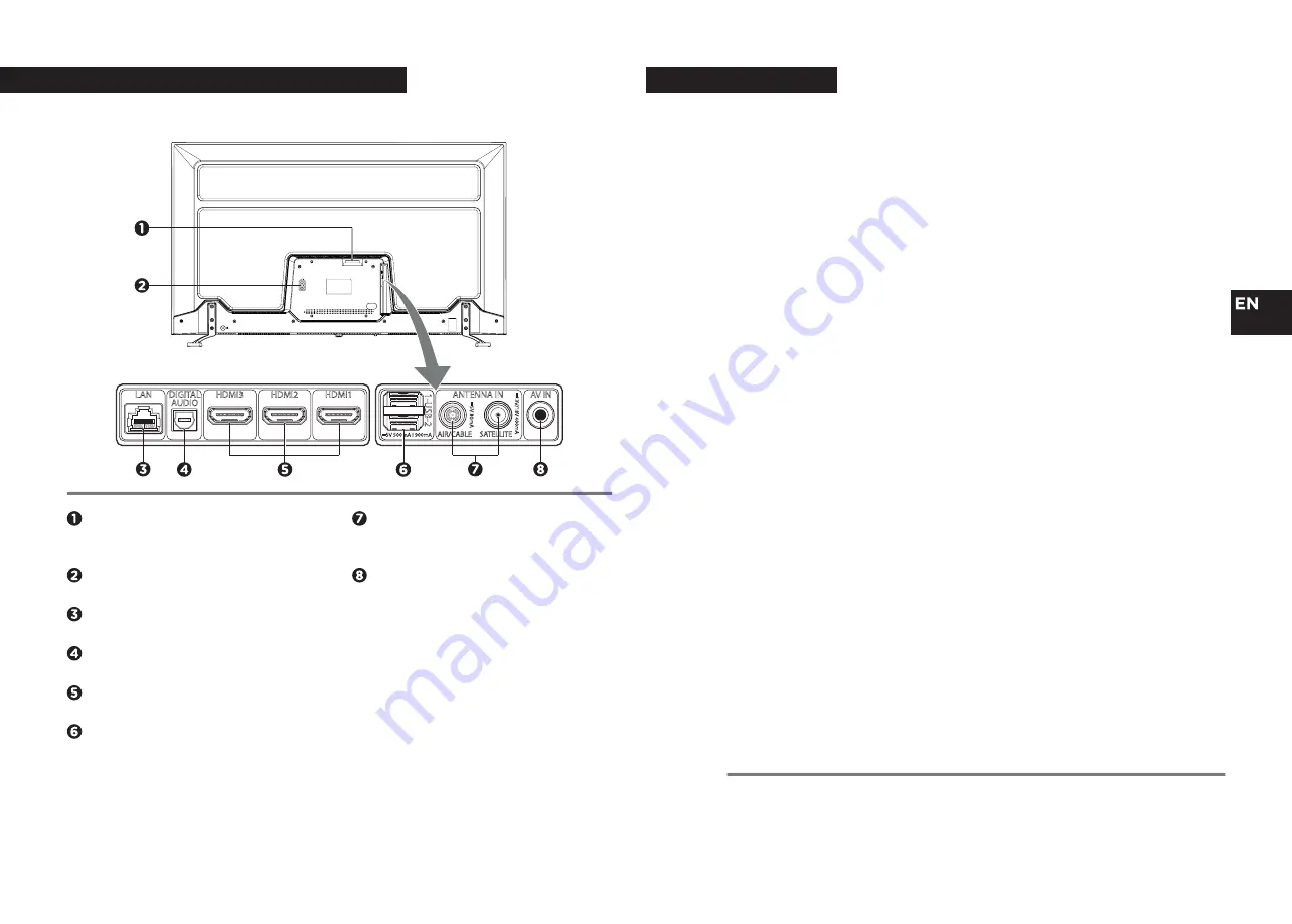 Aiwa LED-506UHD Скачать руководство пользователя страница 6