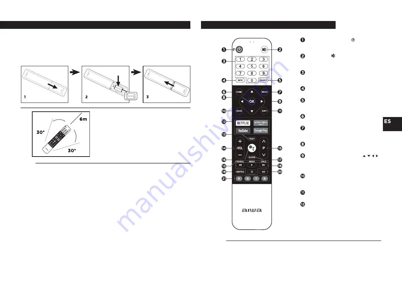 Aiwa LED-506UHD User Manual Download Page 16