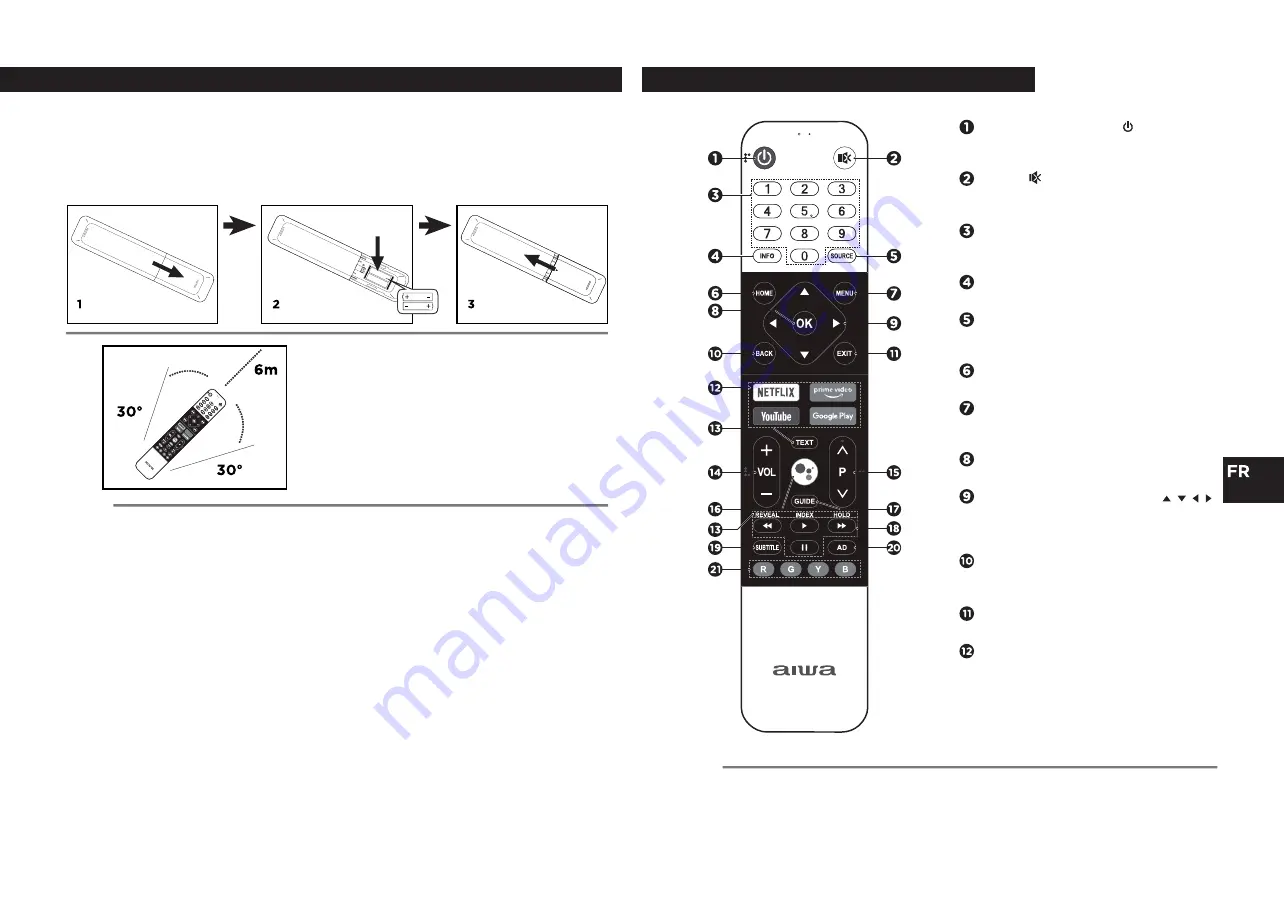 Aiwa LED-506UHD Скачать руководство пользователя страница 25