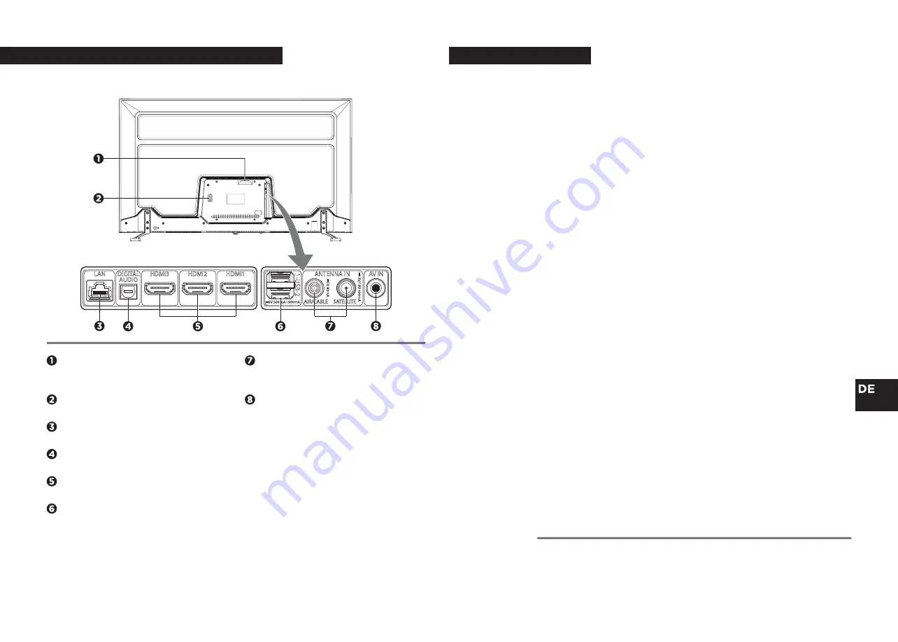 Aiwa LED-506UHD Скачать руководство пользователя страница 33