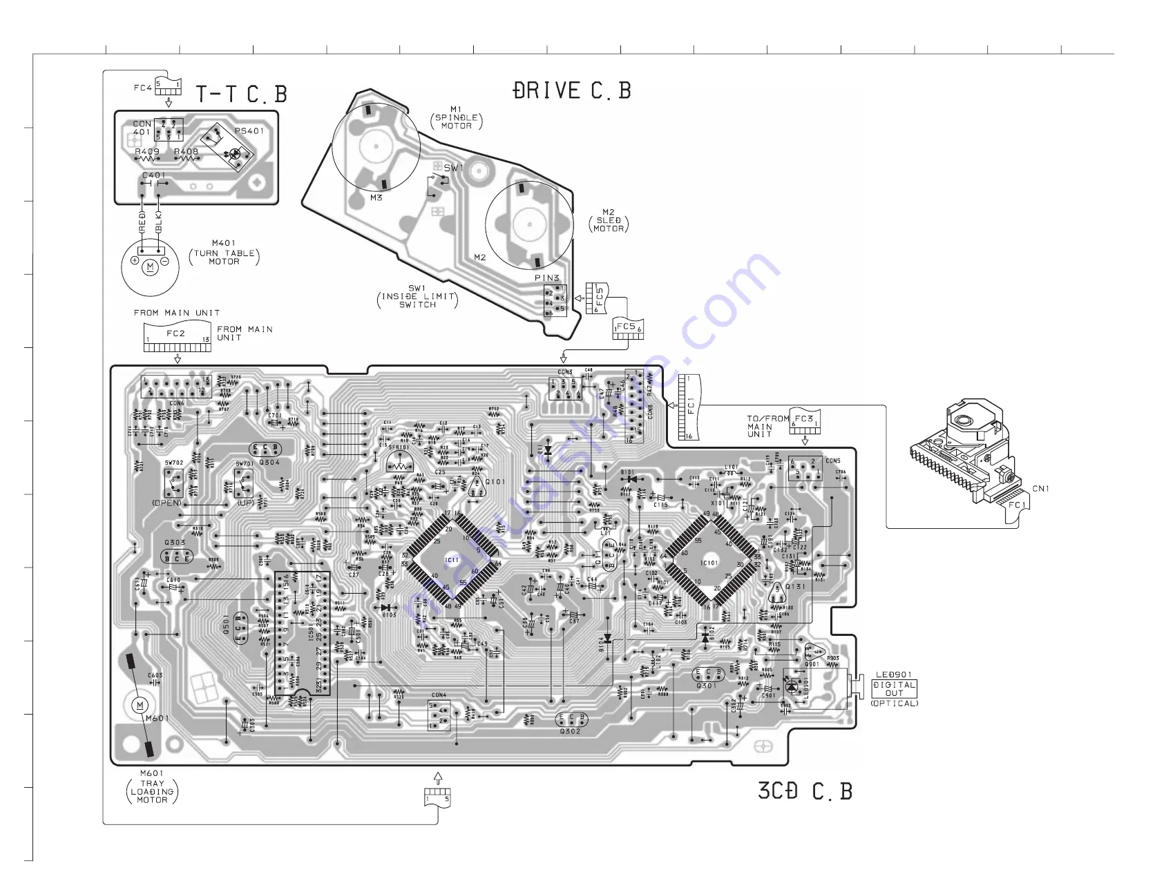 Aiwa PZ3MD Service Manual Download Page 32