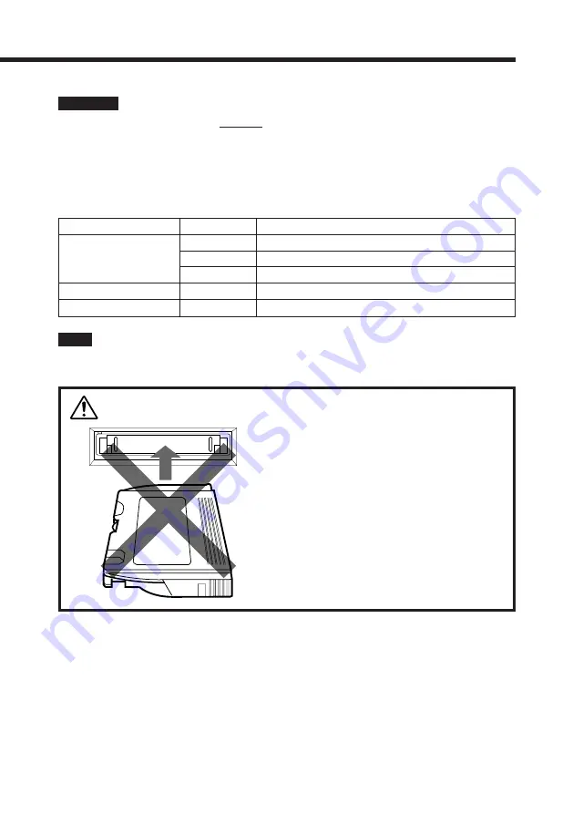 Aiwa TD-P10 Hardware Installation Manual Download Page 17