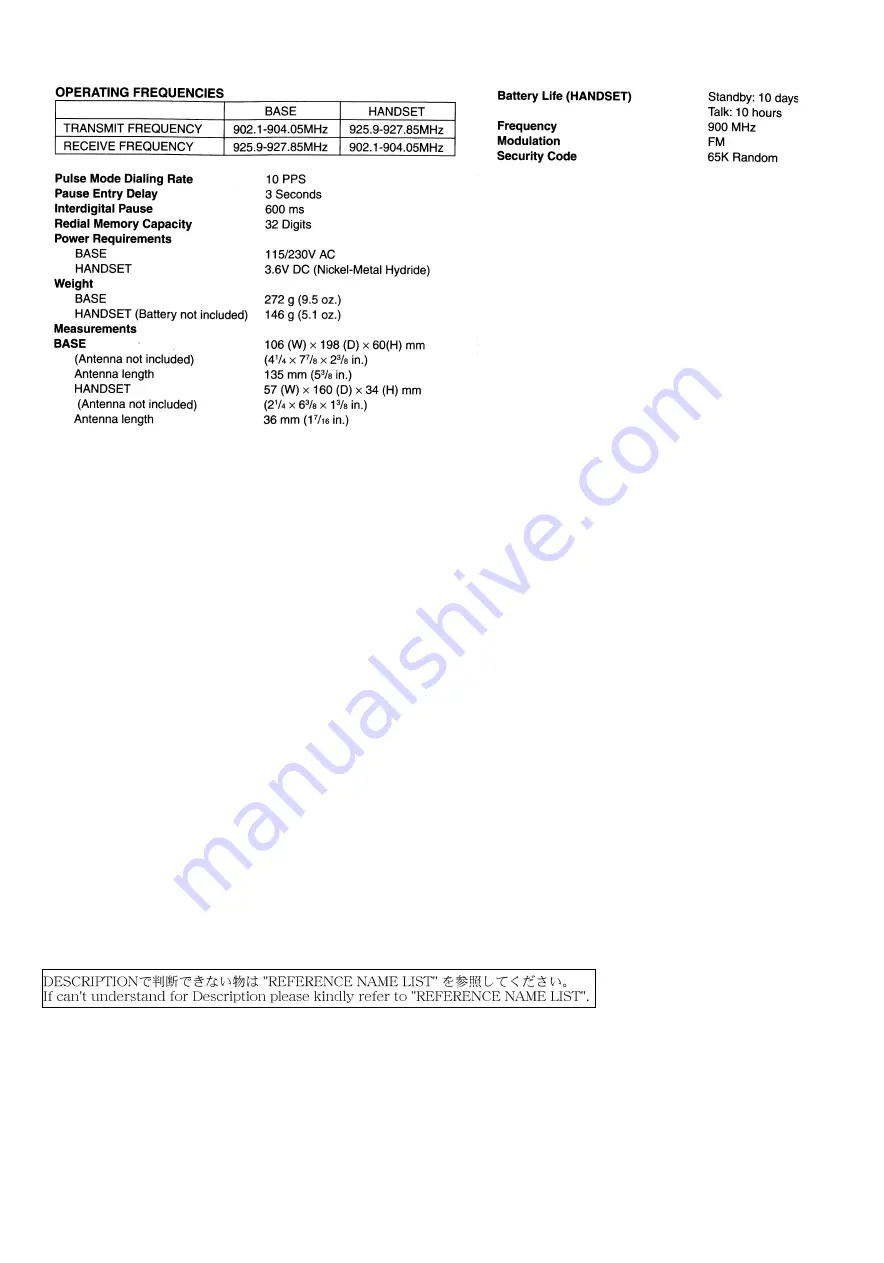 Aiwa TN-C900MK2 AHJ Service Manual Download Page 2