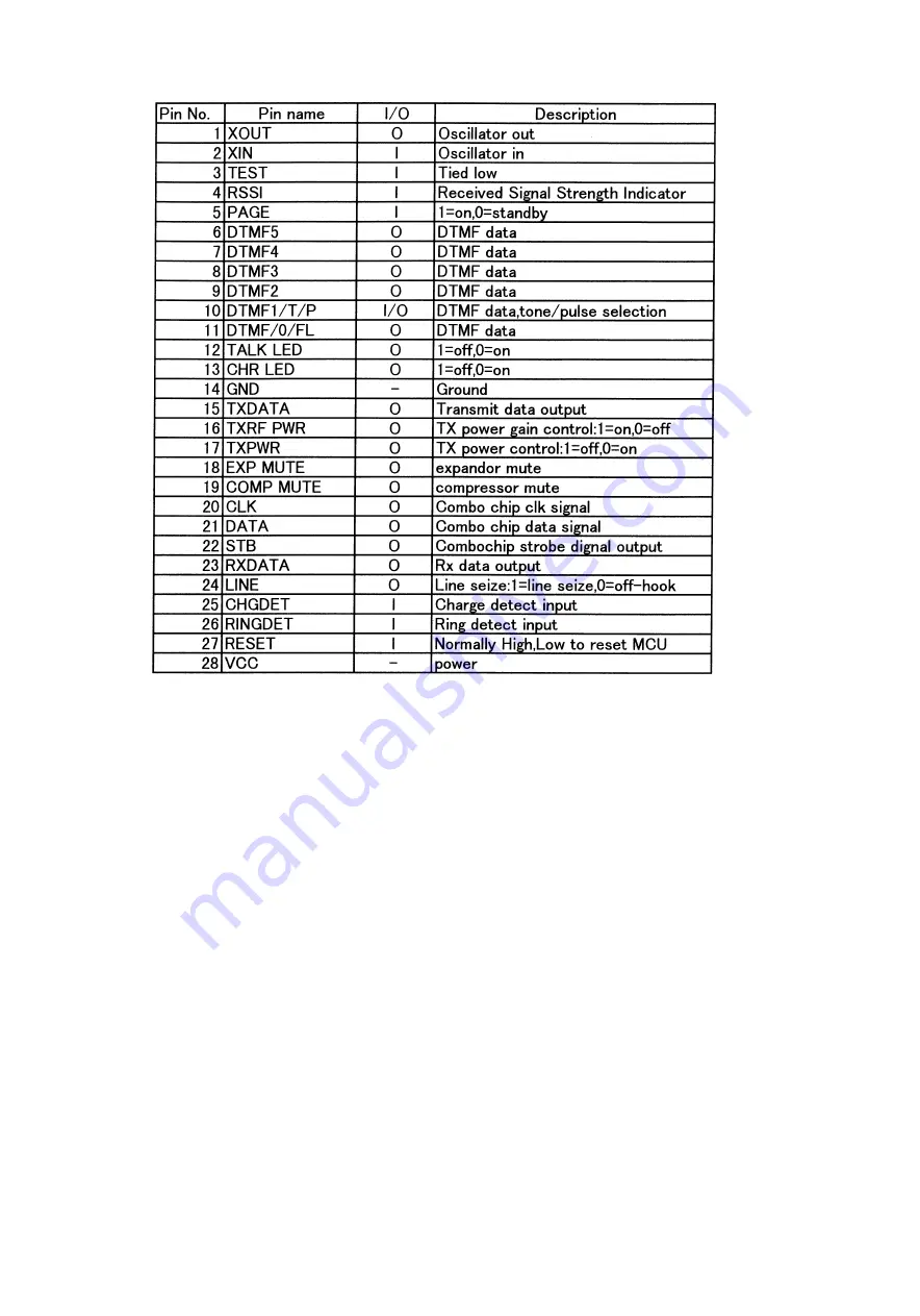 Aiwa TN-C900MK2 AHJ Service Manual Download Page 13