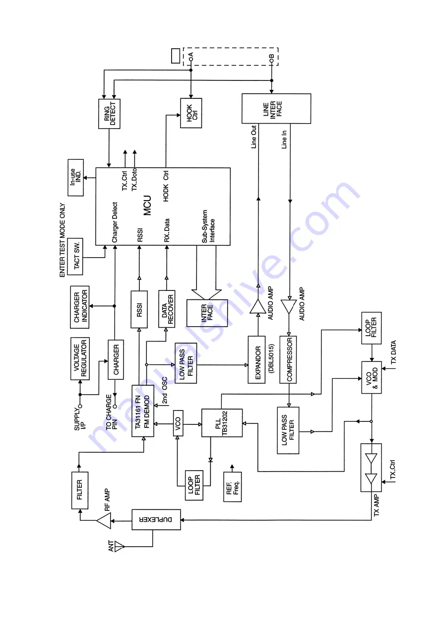 Aiwa TN-C920 Service Manual Download Page 5