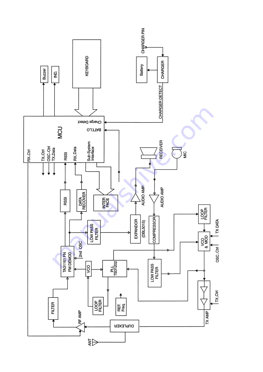 Aiwa TN-C920 Service Manual Download Page 6