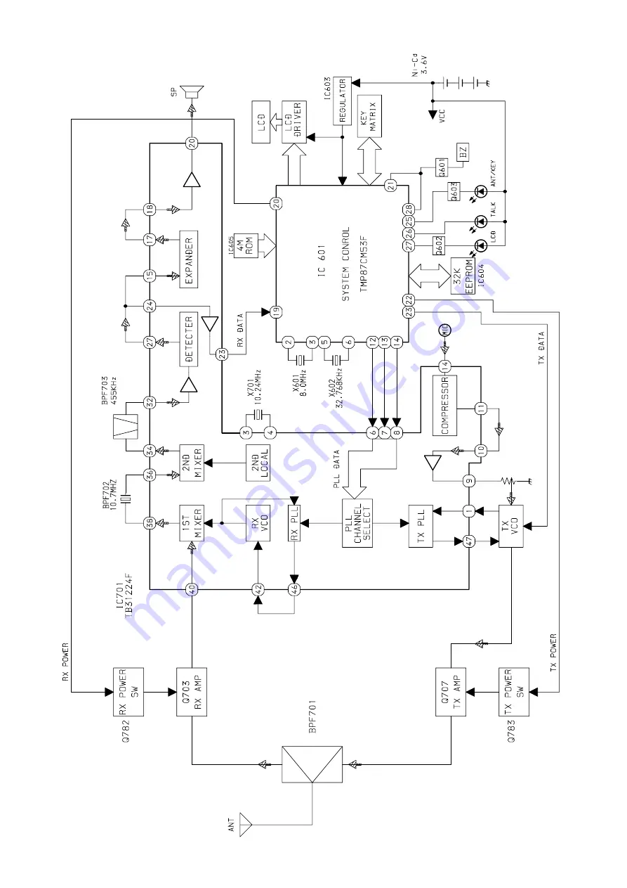 Aiwa TN-CL236 Скачать руководство пользователя страница 8