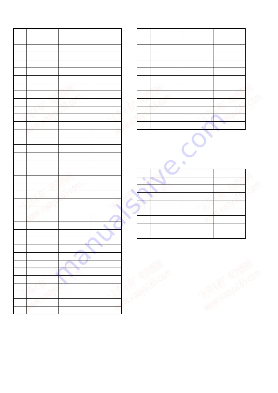 Aiwa TN-F205 Service Manual Download Page 26