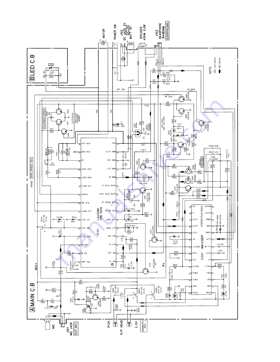 Aiwa TP-VS640YH1 Service Manual Download Page 4