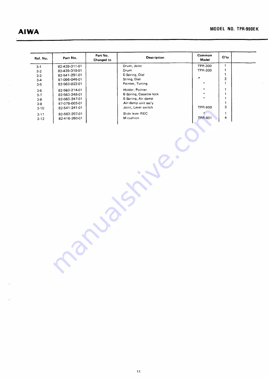 Aiwa TPR-990E Service Manual Download Page 11