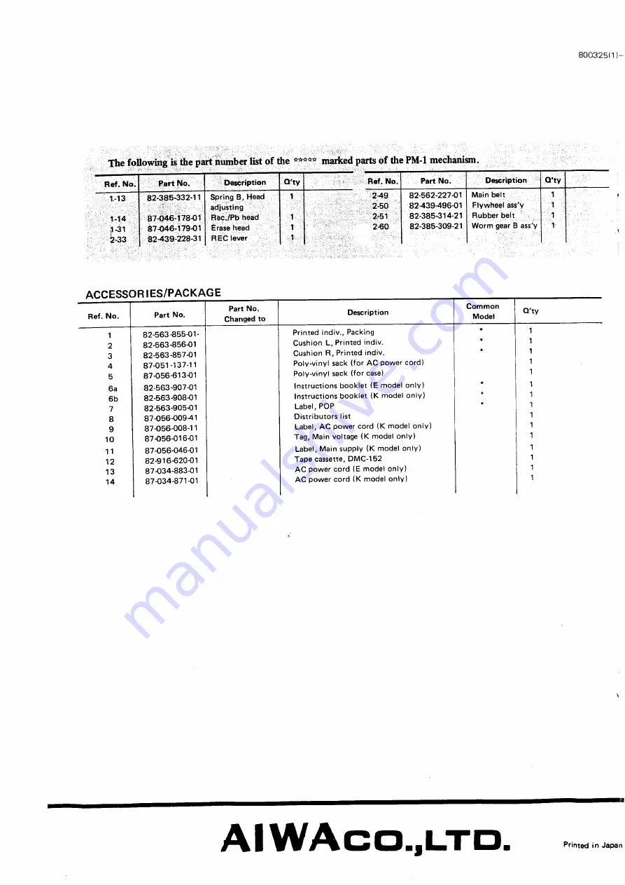 Aiwa TPR-990E Service Manual Download Page 24