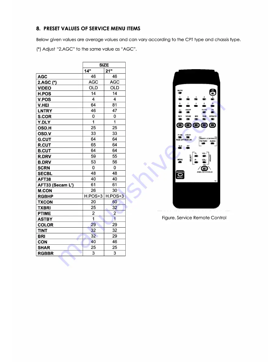 Aiwa TV-14MT11 Service Manual Download Page 27