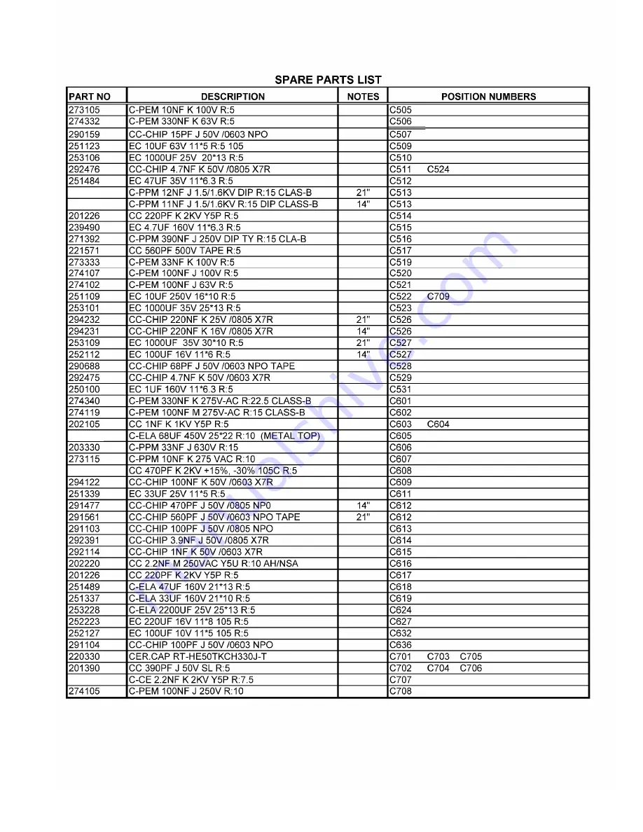 Aiwa TV-14MT11 Service Manual Download Page 33