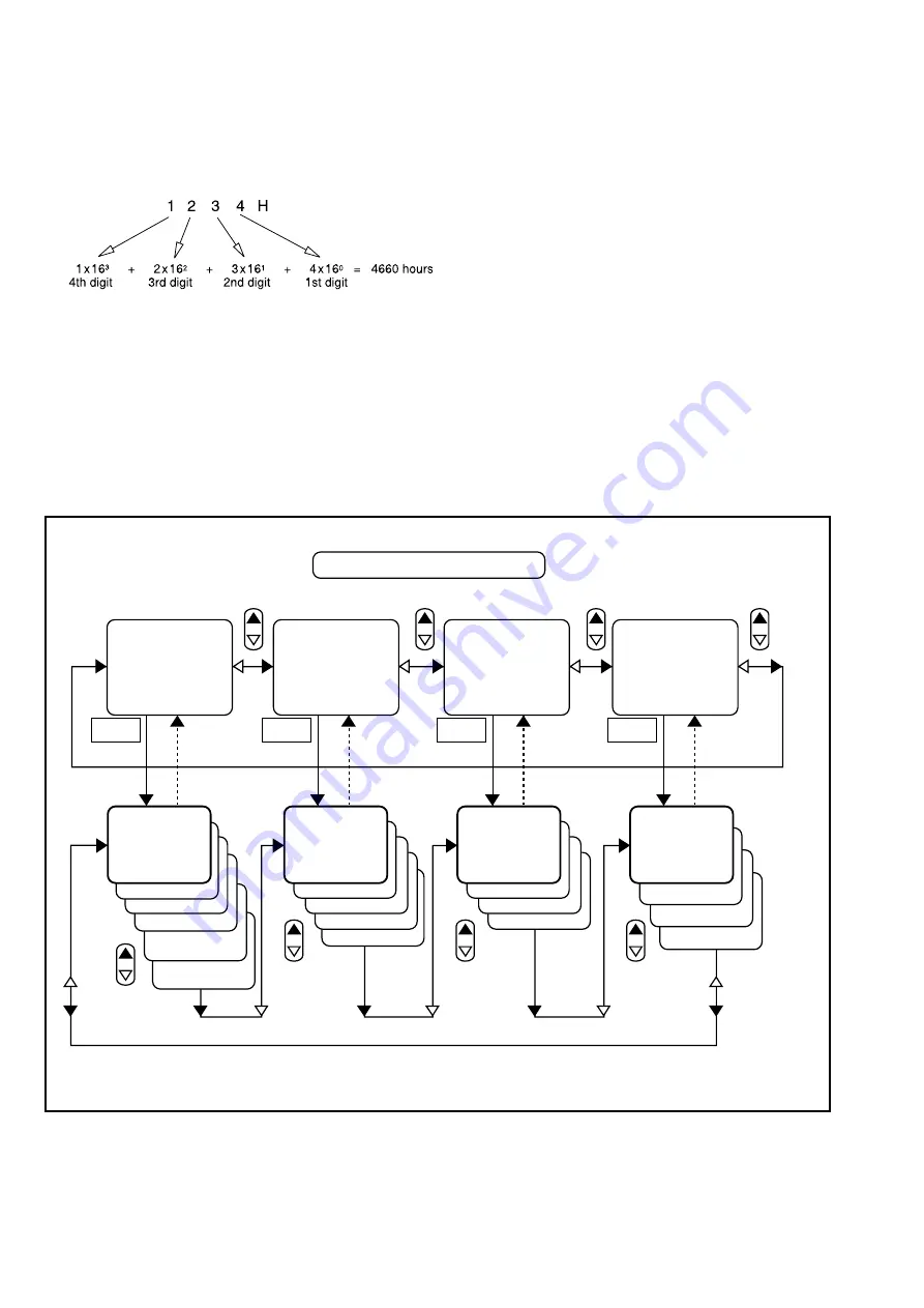 Aiwa TV-AN2110 Service Manual Download Page 19