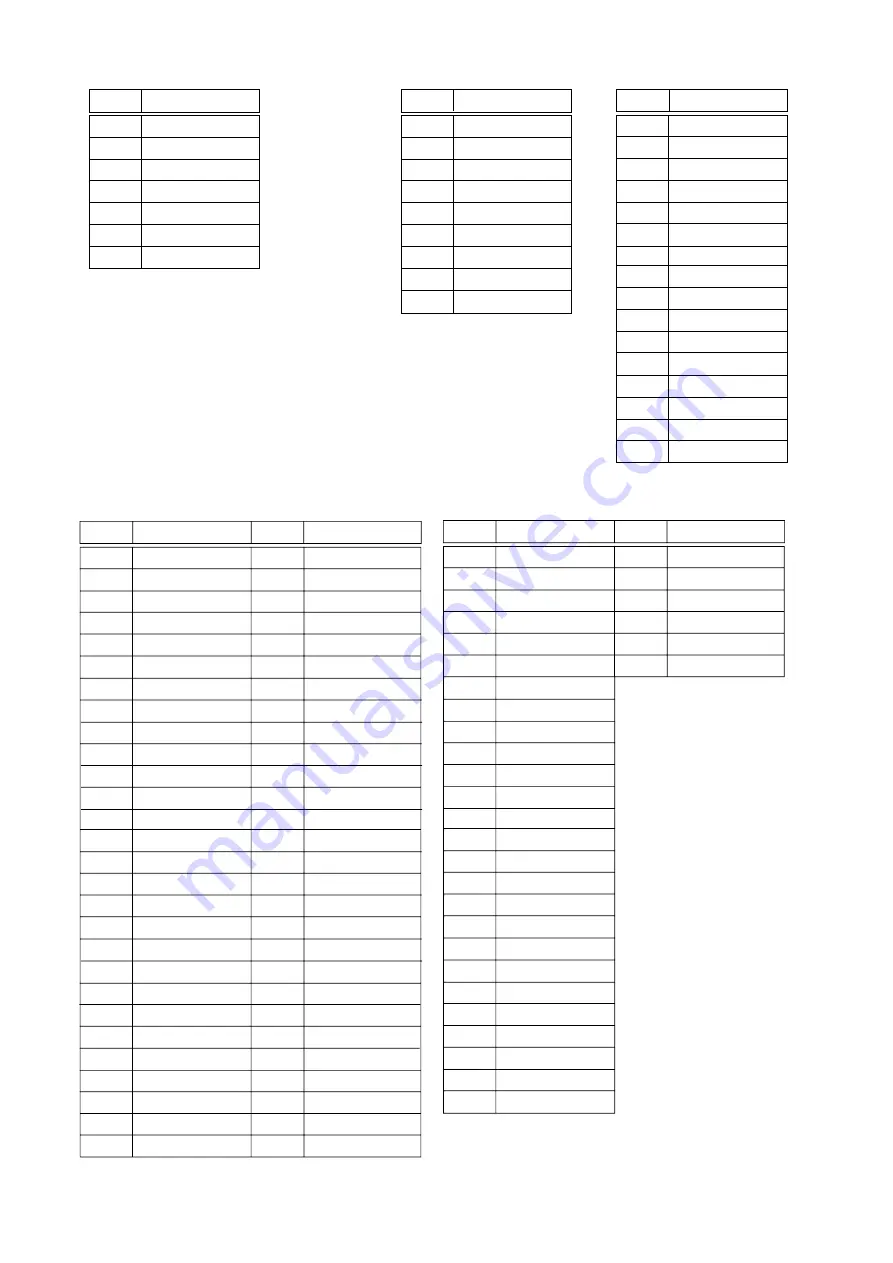 Aiwa TV-AR145 Service Manual Download Page 18