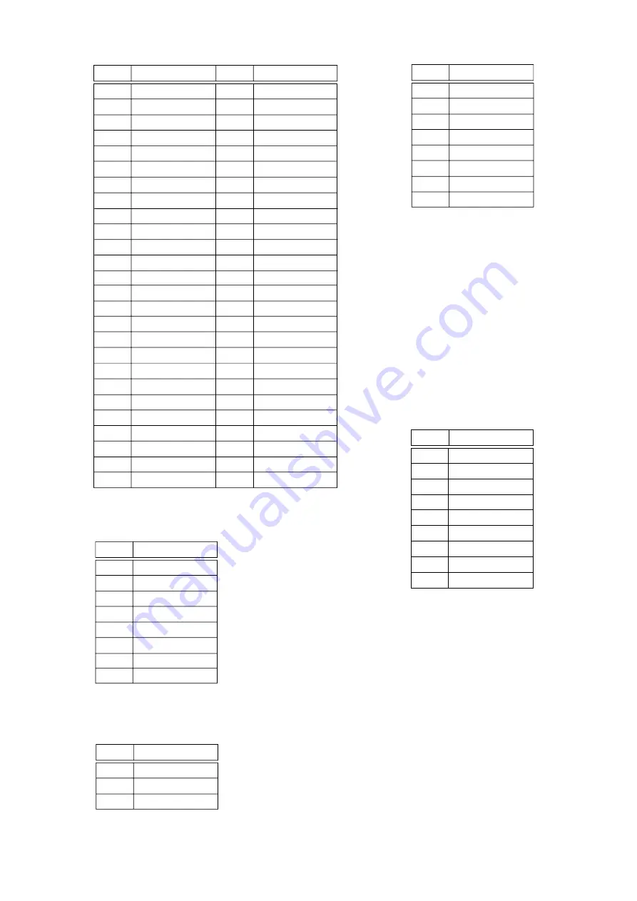 Aiwa TV-AR145 Service Manual Download Page 19