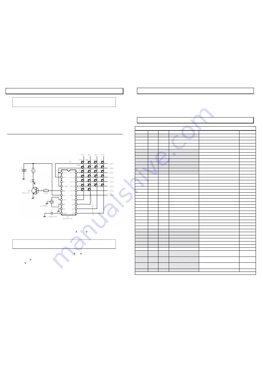 Aiwa TV-AR145 Service Manual Download Page 22