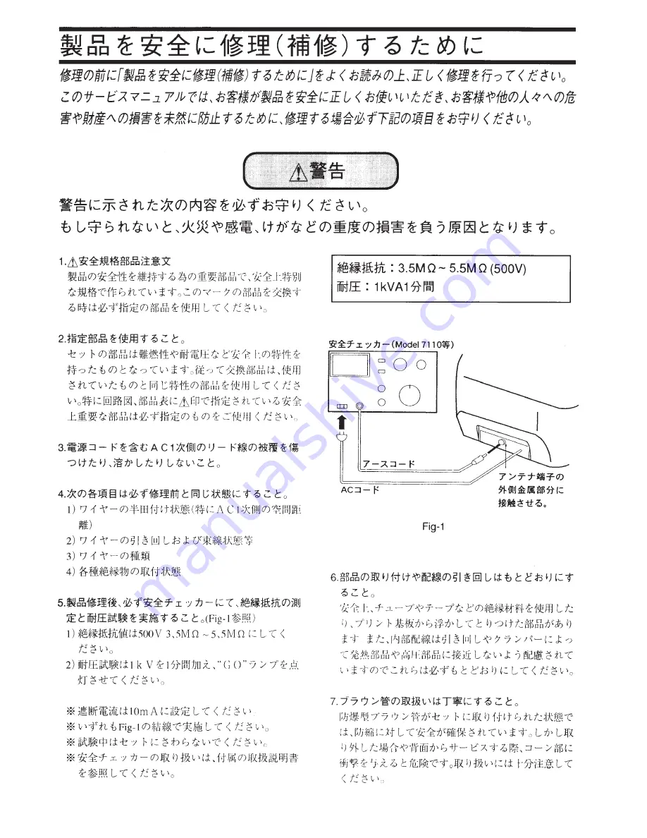 Aiwa TV-F15L Service Manual Download Page 3