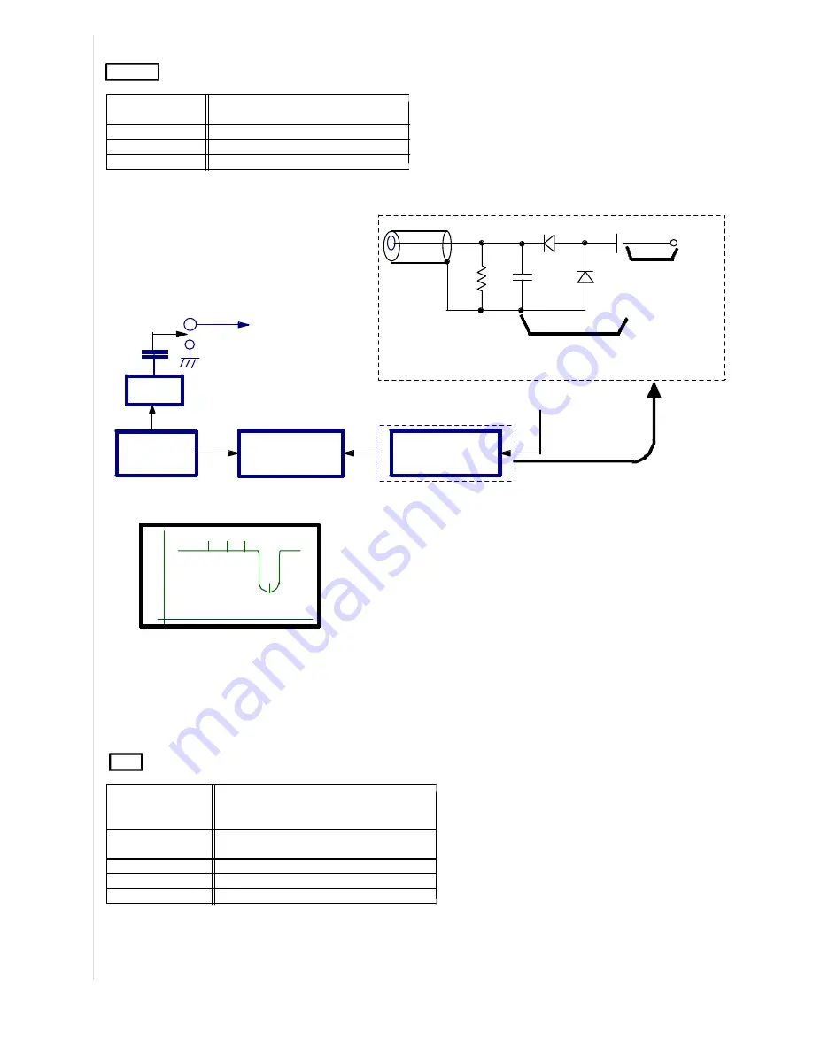 Aiwa TV-F15L Service Manual Download Page 43